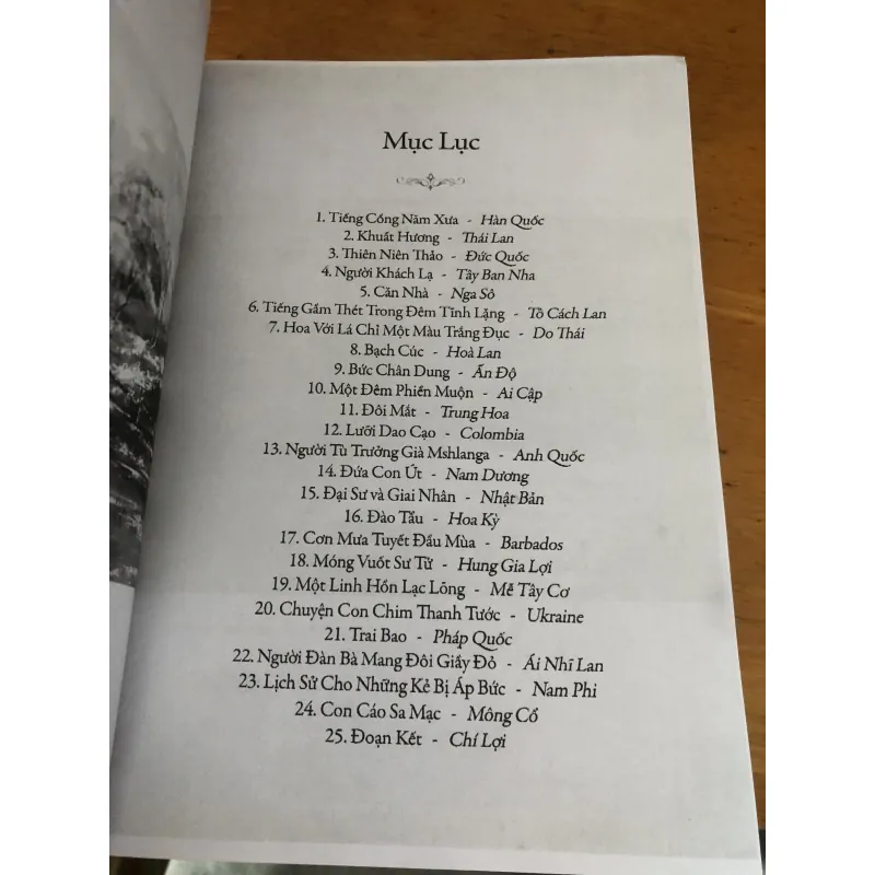 Tiếng Cồng Năm Xưa 1028168