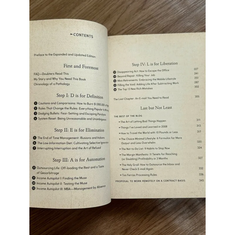 The 4-Hour Work Week - Timothy Ferriss 787599