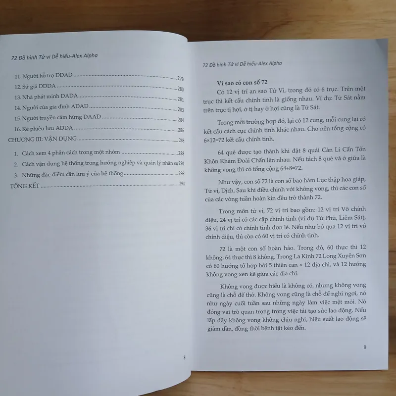 Thuật Ngữ Tử Vi Dễ Hiểu & 72 Đồ Hình Tử Vi Dễ Hiểu - Alex Alpha 562360