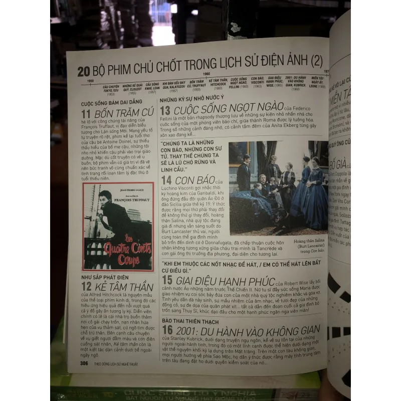 Theo dòng lịch sử nghệ thuật - Gérard Denizeau 747189