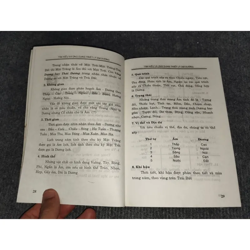 TÌM HIỂU VÀ ỨNG DỤNG TRIẾT LÝ ÂM DƯƠNG 992586