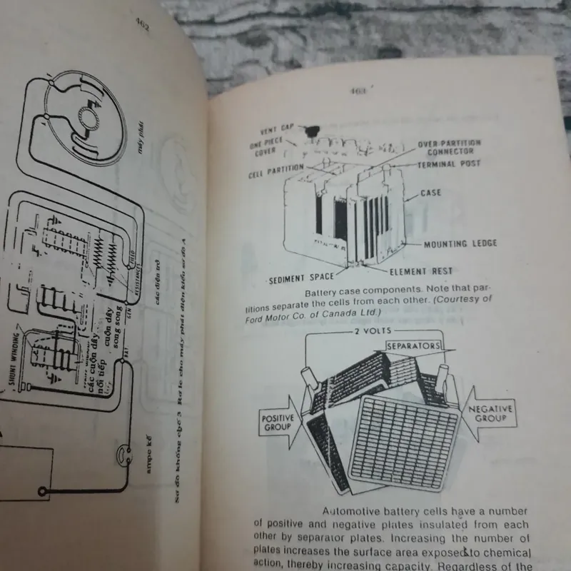 Từ điển kỹ thuật Cơ Khí Anh Việt- C biên Thạc sỹ Phan Văn Đáo. ĐH Sư Phạm KT năm 1993 711970