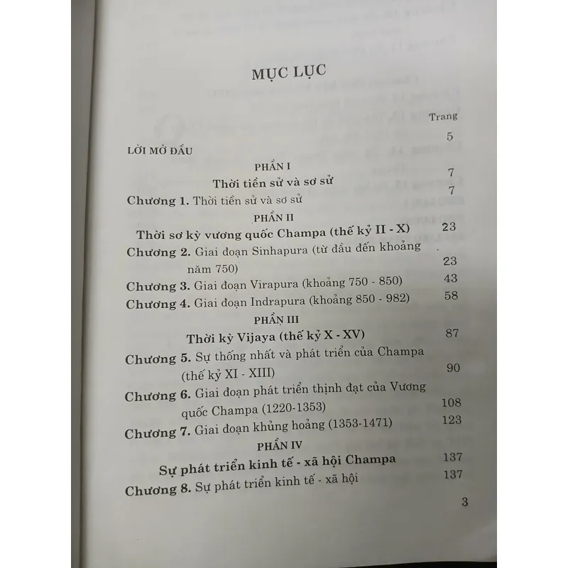 VƯƠNG QUỐC CHAMPA 559324