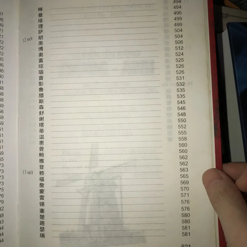 Từ điển tên riêng Trung - Anh  736754