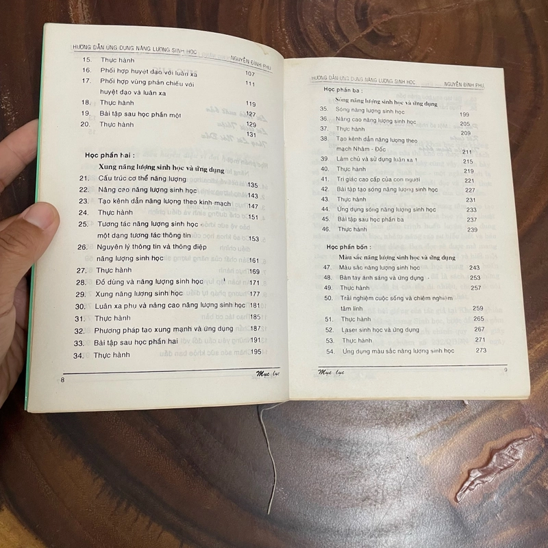 II Tựa sách: Hướng Dẫn Ứng Dụng Năng Lượng Sinh Học - Nguyễn Đình Phu - 1997 443460