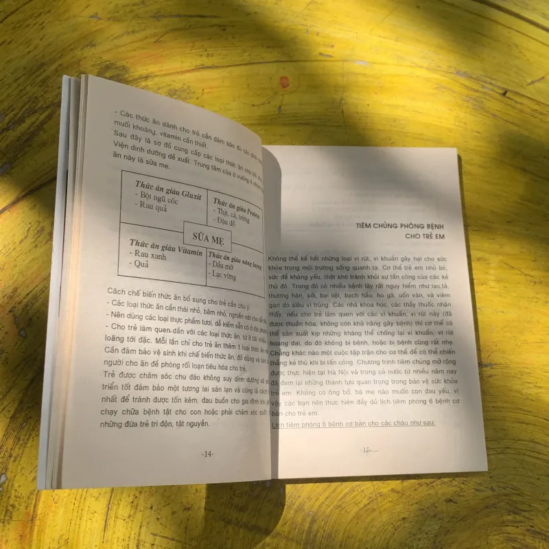  COMBO 120 NHÀ THÔNG THÁI tập 1 & THƯỜNG THỨC TRONG GIA ĐÌNH 790790