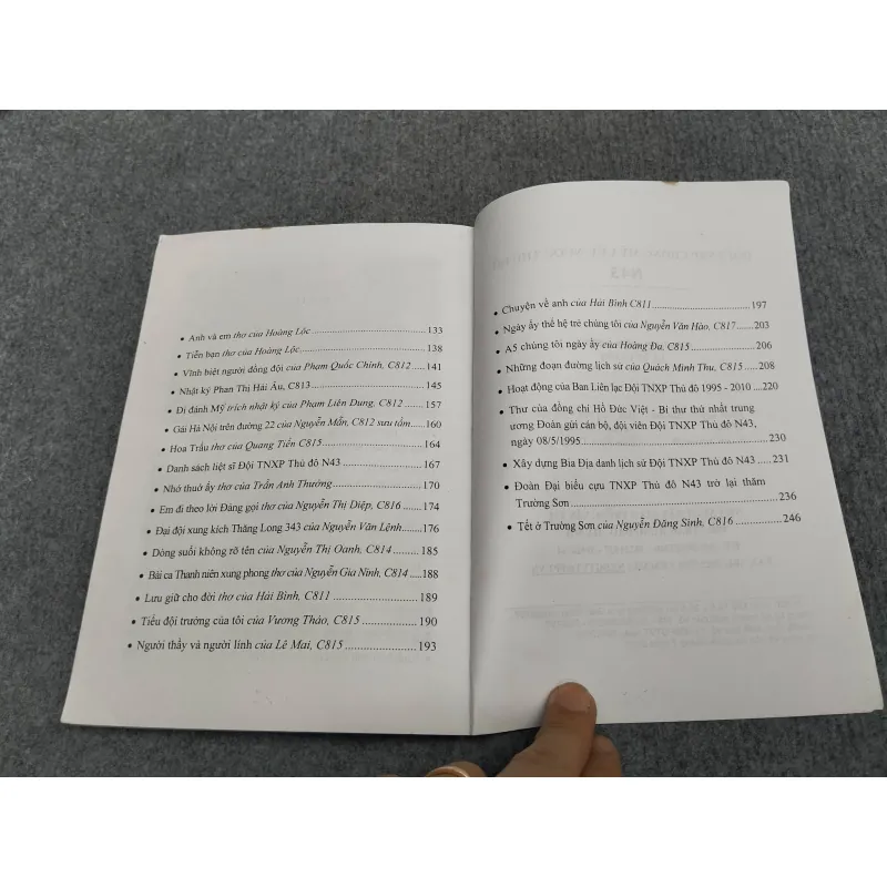 ĐỘI THANH NIÊN XUNG PHONG CHỐNG MỸ CỨU NƯỚC THỦ ĐÔ N43 991027