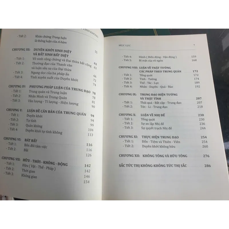 Diệu Nghĩa Duyên Khởi Tính Không 697564