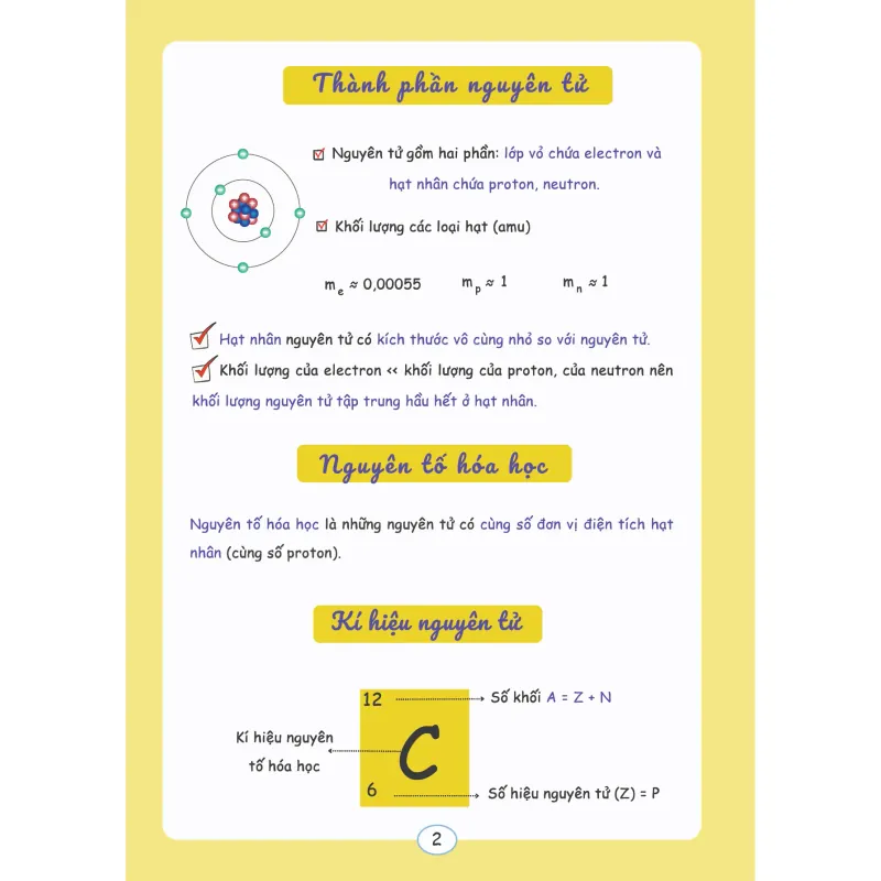 Sổ Tay Kiến Thức Trọng Tâm Hoá 10 - Tổng Hợp Lý Thuyết Hóa 10 792868