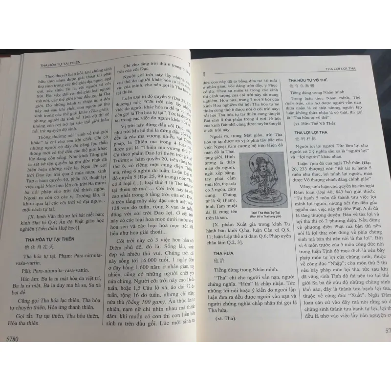 Phật Quang Đại Từ Điển - Tập 5 - Thích Quảng Độ 700787