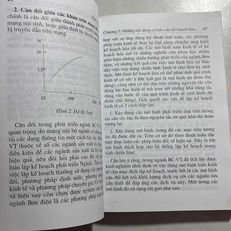 Kinh tế bưu điện 727010