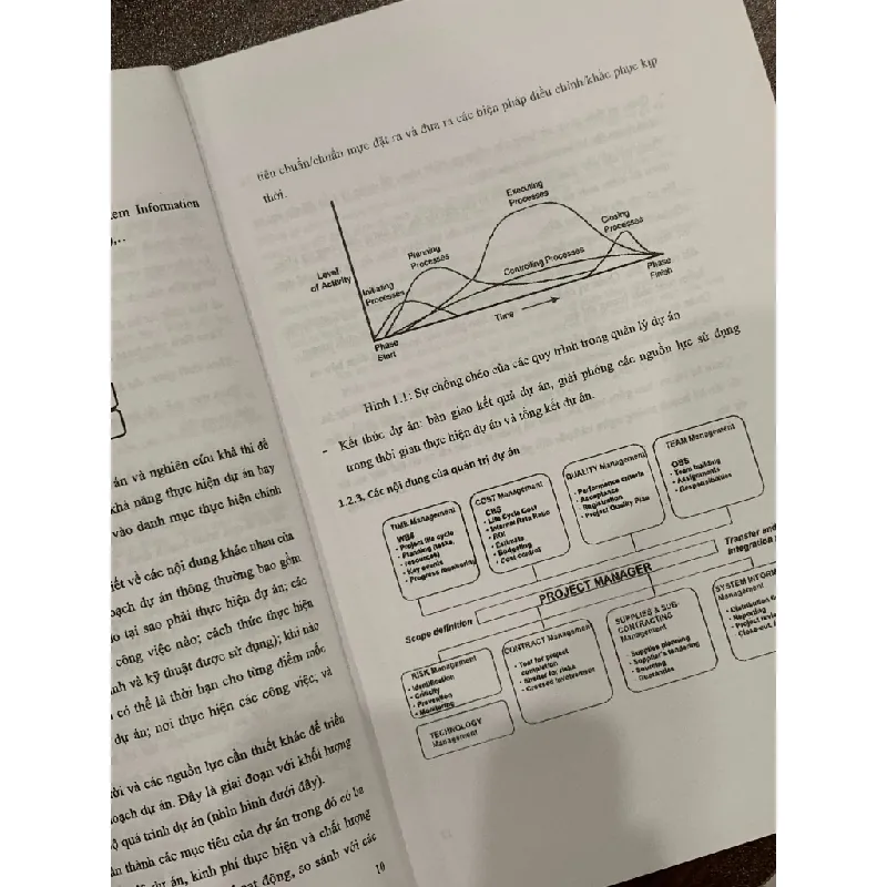 Giáo trình Quản trị học – Bộ GD&ĐT 554303