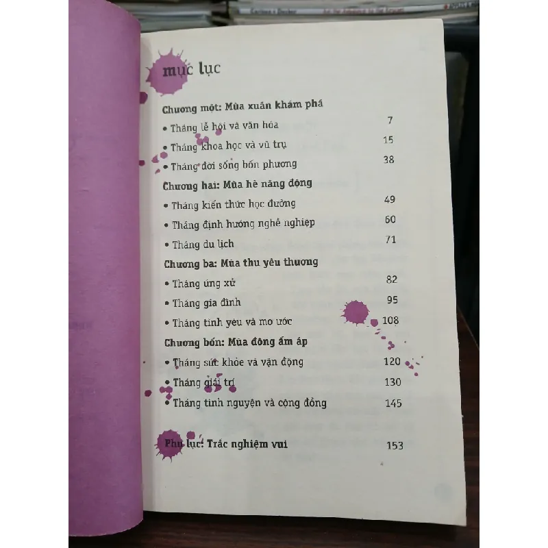 365 Ngày Hoàng đạo – Song Tử (21/05 – 20/06) – Nhóm Lovedia 572402