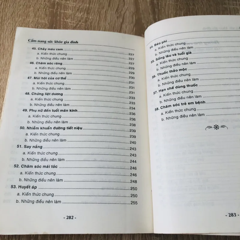 CẨM NANG SỨC KHỎE GIA ĐÌNH  1022351