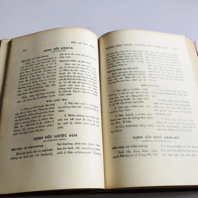 BẢO VỆ SỨC KHỎE  1968 780551