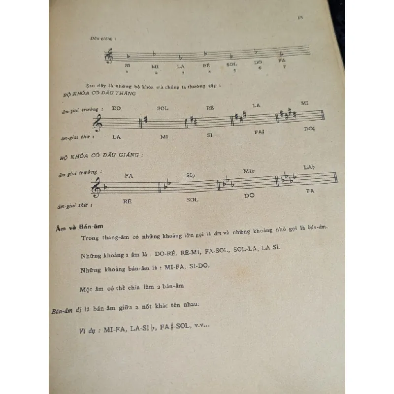 Phương pháp tây ban cầm thực hành sơ cấp - Lan Đài 727084