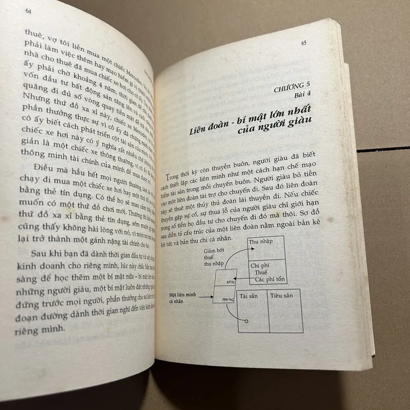 Dạy con làm giàu tập 1 570553