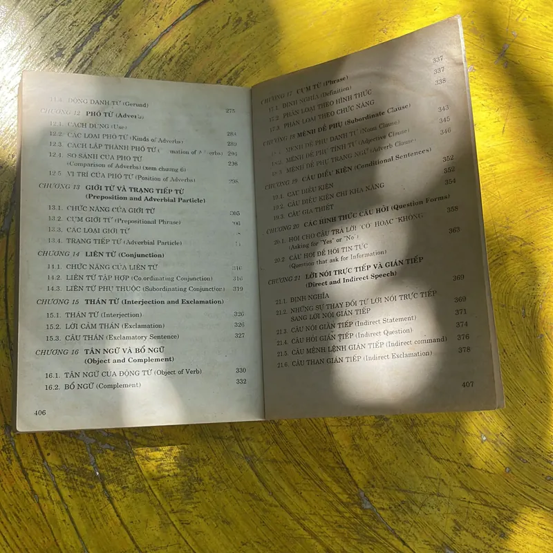 NGỮ PHÁP TIẾNG ANH- NGUYỄN KHUÊ 696542