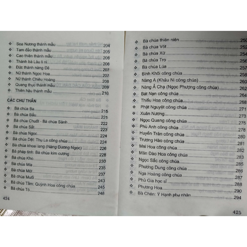 Nữ thần và Thánh Mẫu Việt Nam - 2002 - 427 trang - LỊCH SỬ - CHÍNH TRỊ - TRIẾT HỌC - SLSCTPHANBOICHAUSLSCTANTQ3112-151 924893