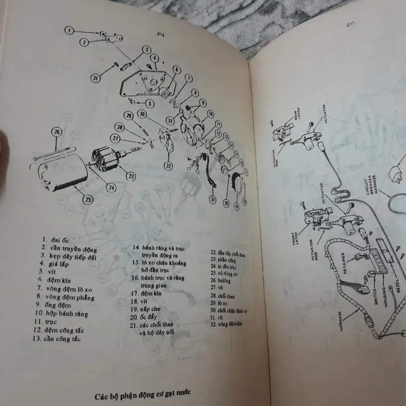 Từ điển kỹ thuật Cơ Khí Anh Việt- C biên Thạc sỹ Phan Văn Đáo. ĐH Sư Phạm KT năm 1993 711970