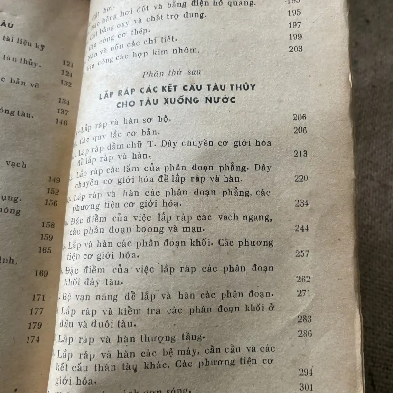 Sổ tay của người lắp tàu thủy- dịch từ tiếng Nga - EMENKO -N. A, FEDOROV -E.G, FRID 796174