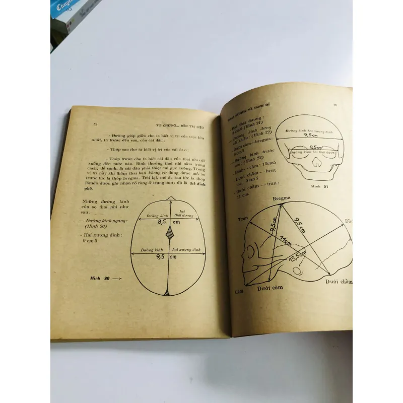 Y KHOA THỰC TIỄN 1973 796525