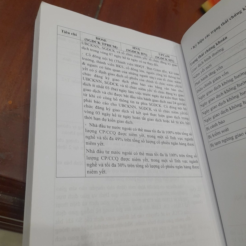 Pgs. Ts. Nguyễn Thanh Phương - GIÁO TRÌNH THỊ TRƯỜNG CHỨNG KHOÁN 447153