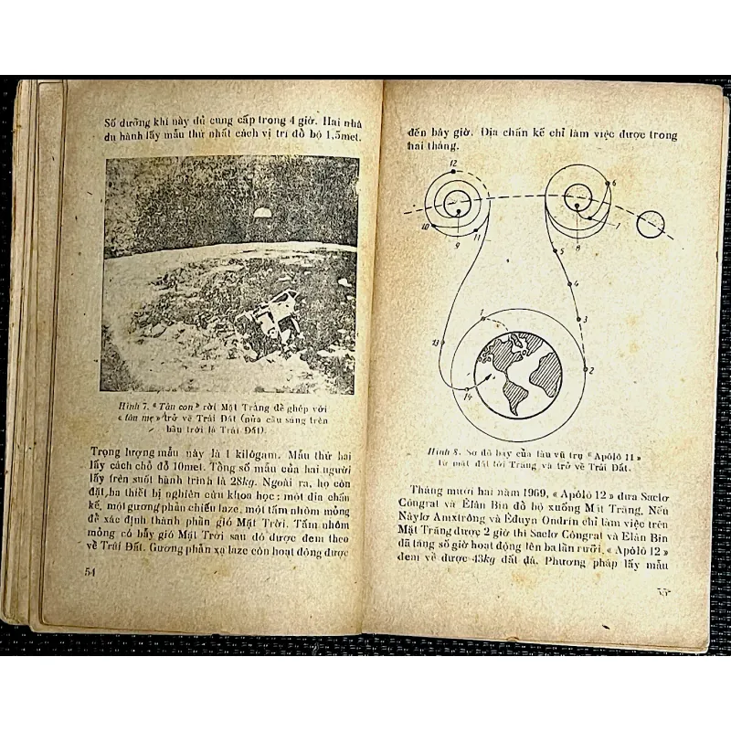 MẶT TRĂNG - THANH GIANG ( Biên soạn) 1027703