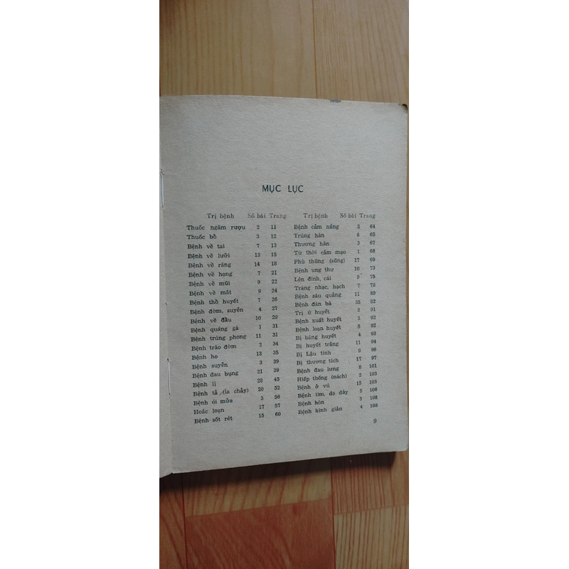 500 BÀI THUỐC GIA TRUYỀN  505241