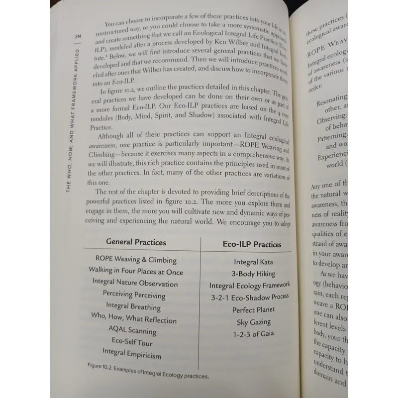 INTERGRAL ECOLOGY UNITING MULTIPLE PERSPECTIVES ON THE NATURAL WORLD 557328
