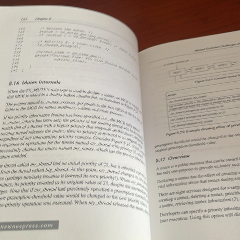 Real-time embedded multithreading Edward L. Lamie 536844