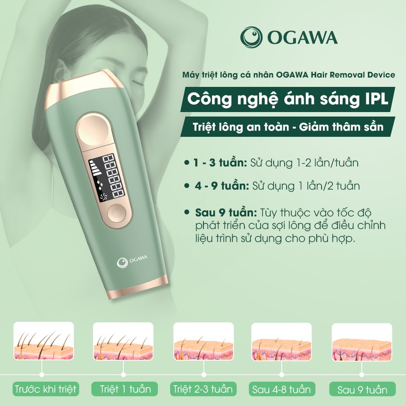 Thiết bị triệt lông cầm tay XPRE134 OGAWA Beauty - Hair Removal Device 73701