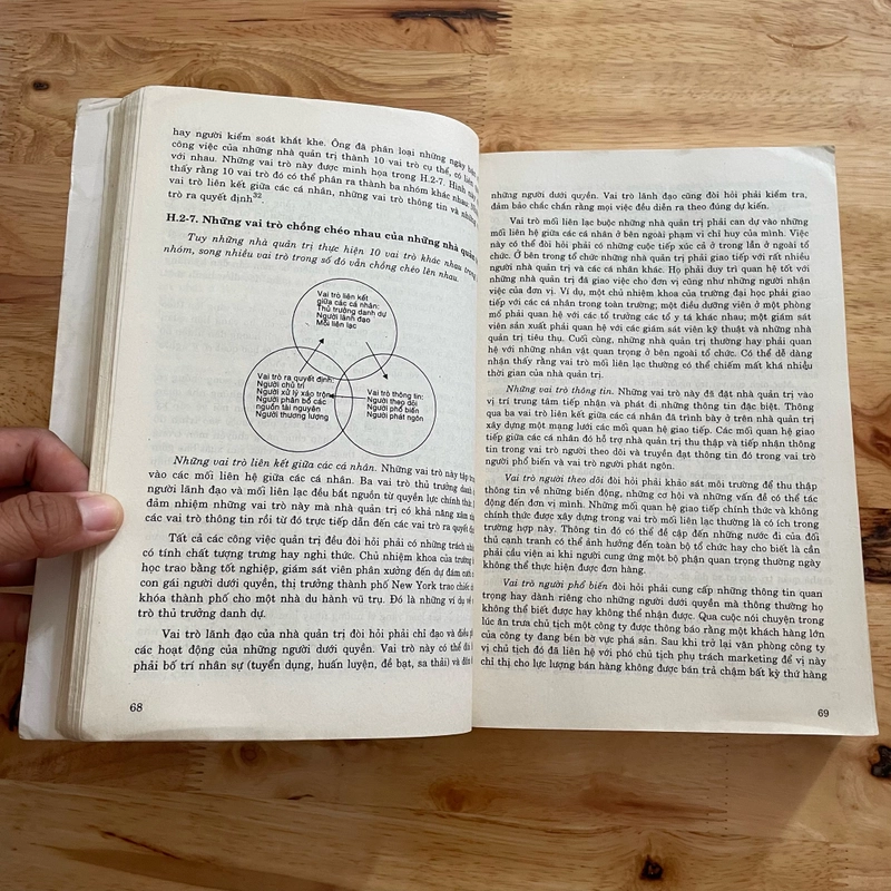 II Tựa sách: Quản Trị Học Căn Bản - James H. Donnelly, James L. Gibson, John M. Ivancevich 464145