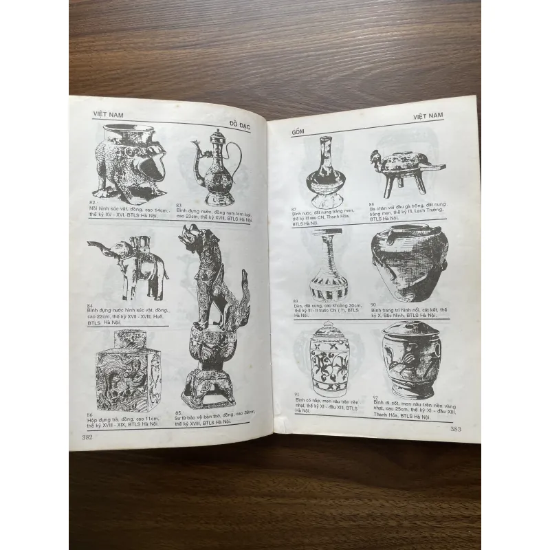 Mỹ Thuật Châu Á - Huỳnh Ngọc Trảng, Phạm Thiếu Hương dịch 961585