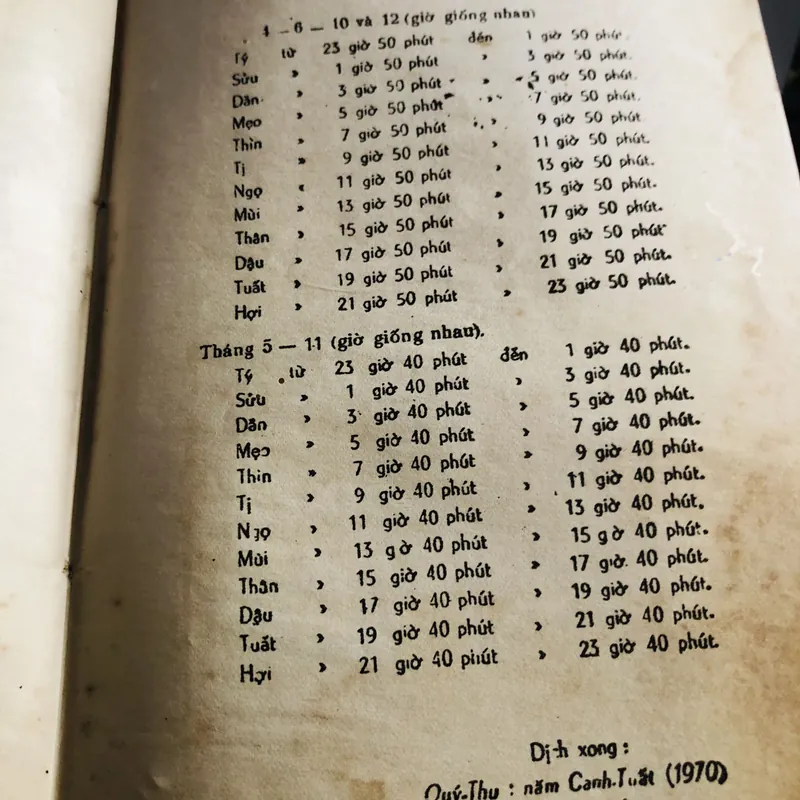 MAI HOA DỊCH SỐ  718121