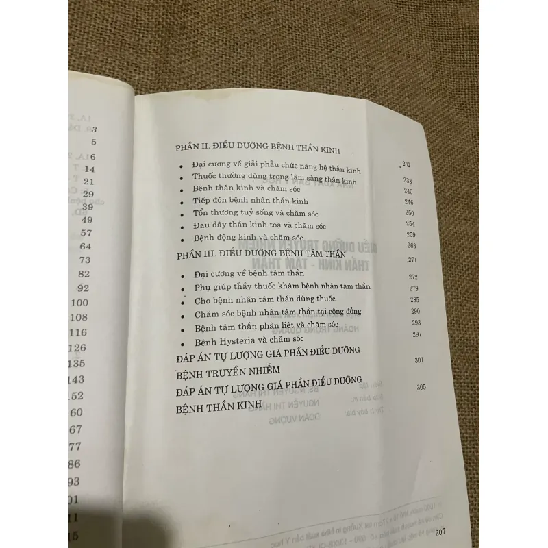 ĐIỀU DƯỠNG TRUYỀN NHIỄM THẦN KINH TÂM THẦN , SÁCH Y, KHỔ LỚN 569799
