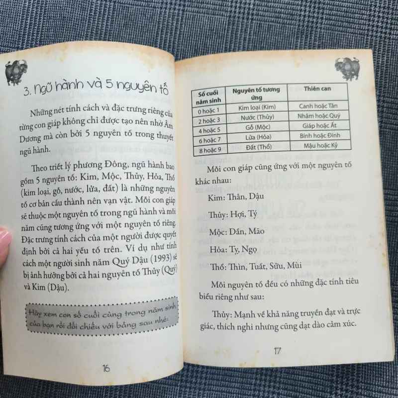 Dấu Ấn 12 Con Giáp - Sửu (Cô Đơn Trong Vũ Trụ) (Kèm Bookmark) - Giá bìa 55k 592658
