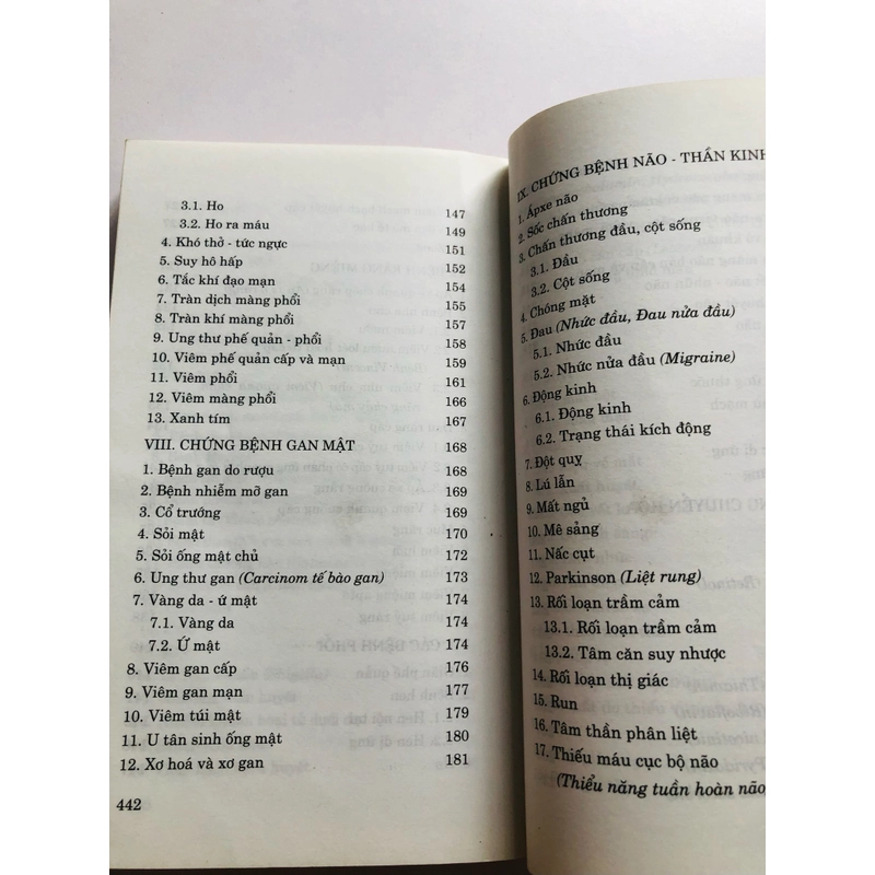 BỆNH THƯỜNG MẮC THUỐC CẦN DÙNG 503448