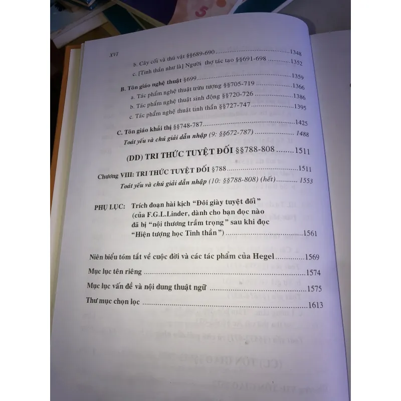 Hiện tượng học tinh thần 791671