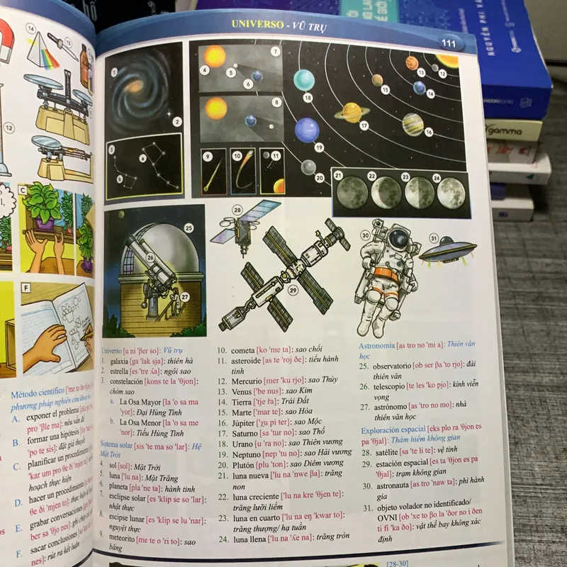 Nâng Cao Vốn Từ Vựng Tiếng Tây Ban Nha 709166