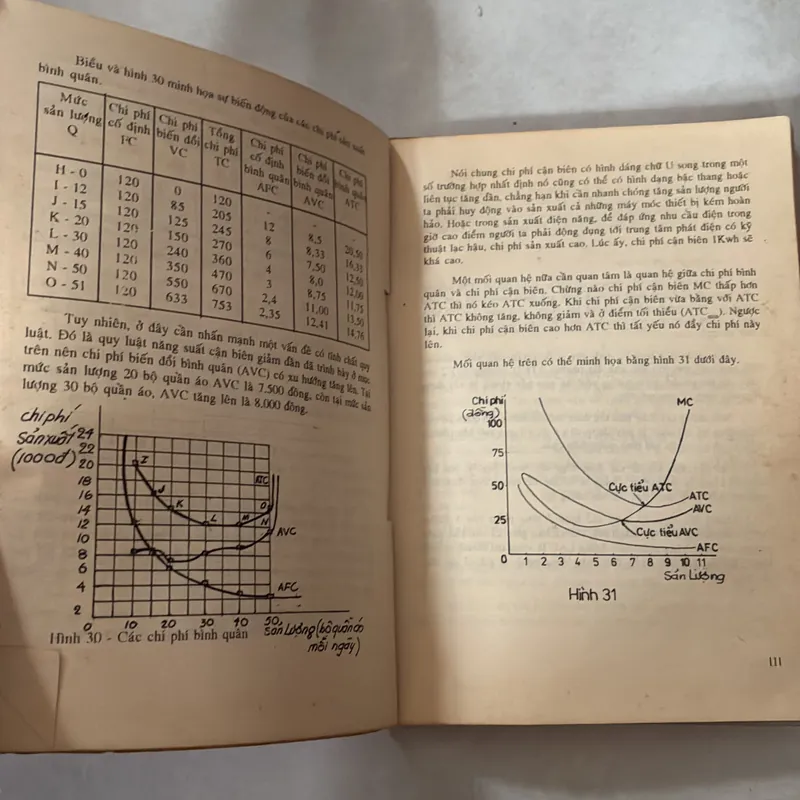Kinh tế học vi mô 727584