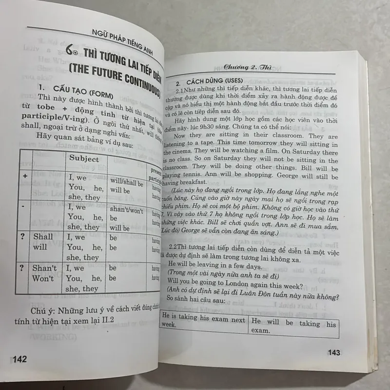 Ngữ pháp Tiếng Anh 720606