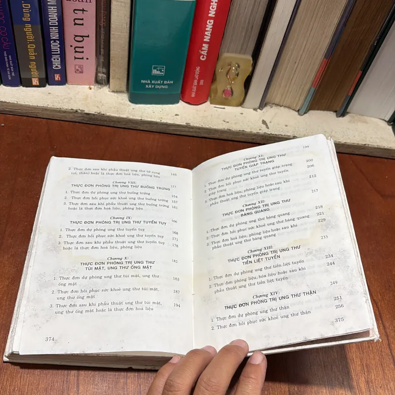 [Sách Có Mốc] - II Sức Khoẻ: Ăn Uống Phòng Chống Ung Thư Vú - Vi Kim Dục - 2004 796281