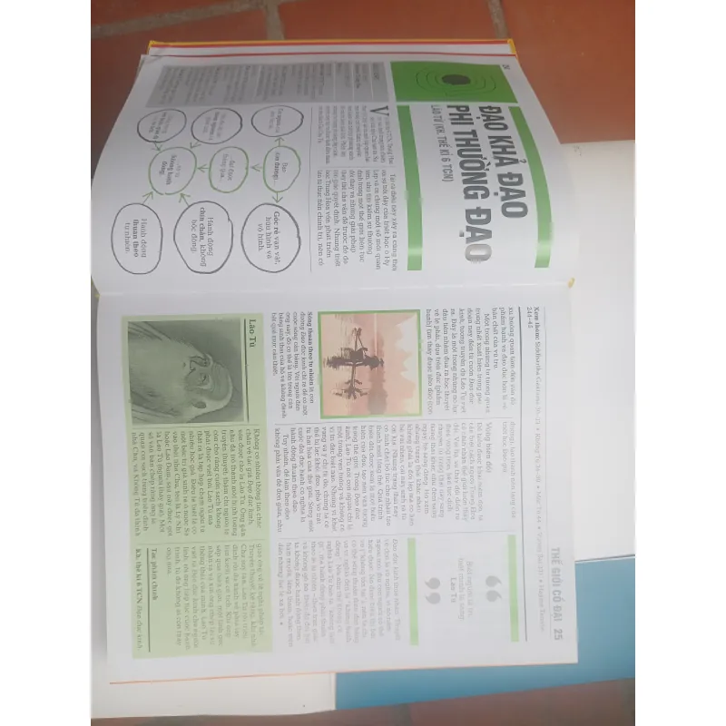 Triết học Khái lược những tư tưởng lớn 1001792