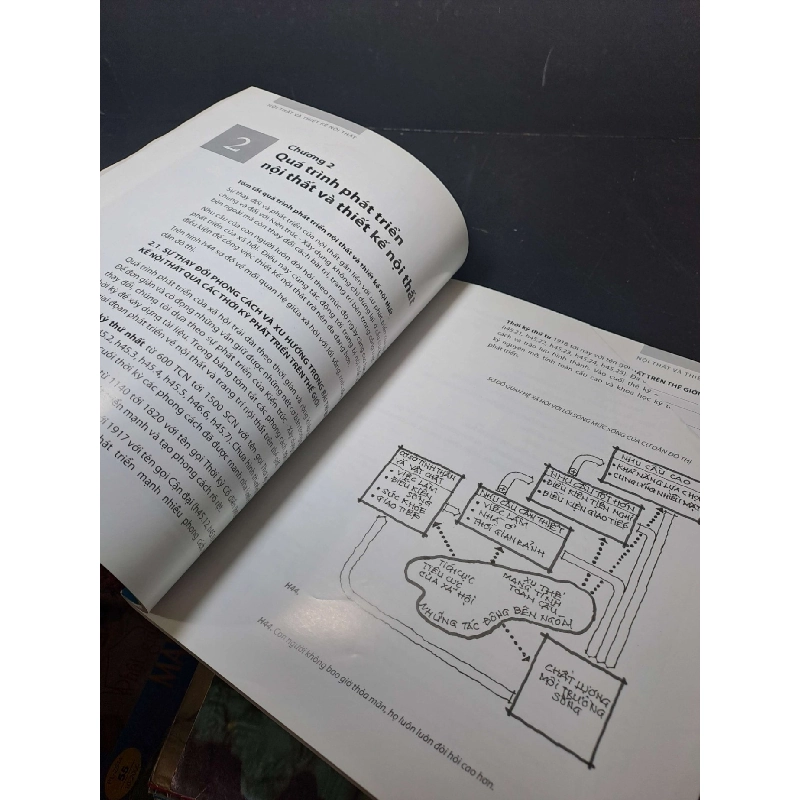 Nội thất thiết kế nội thất 1 - Phạm Đình Việt 2020 mới 90% bạc màu bìa TẠP CHÍ, THIẾT KẾ, THỜI TRANG HCM2012-9 923672