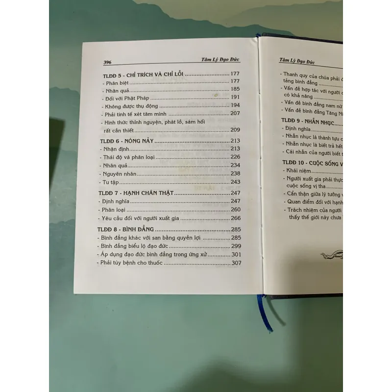 Tâm Lý Đạo Đức 976131