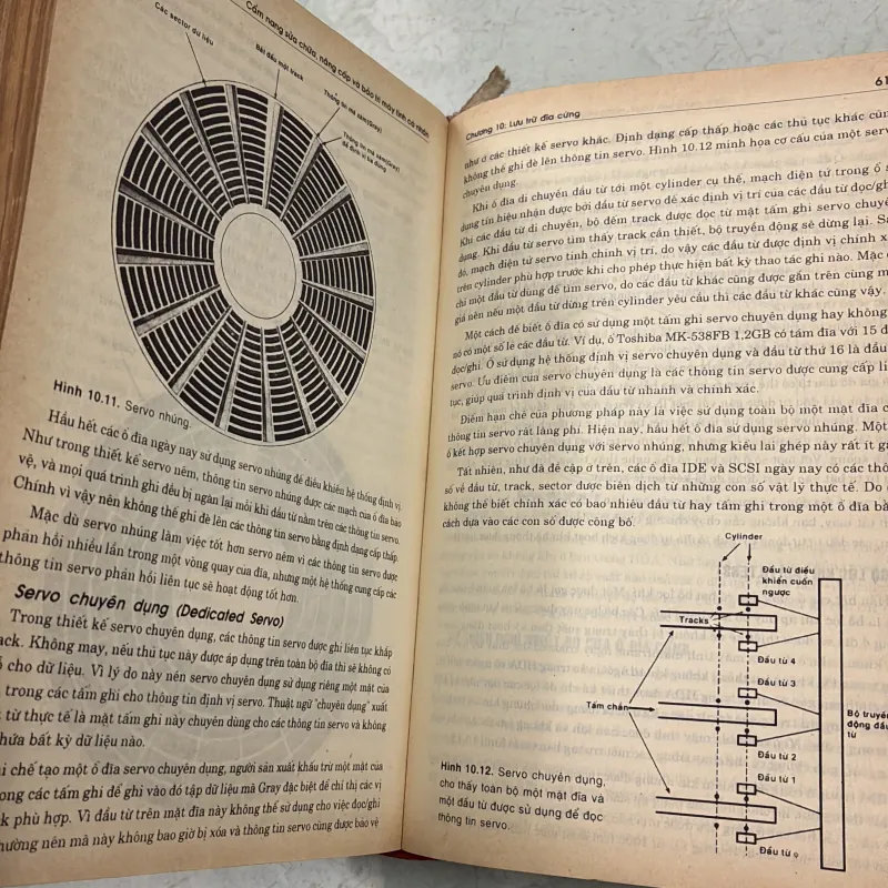 Cẩm nang sửa chữa, nâng cấp & bảo trì máy tính cá nhân - Scott Mueller - 2002s 1006907
