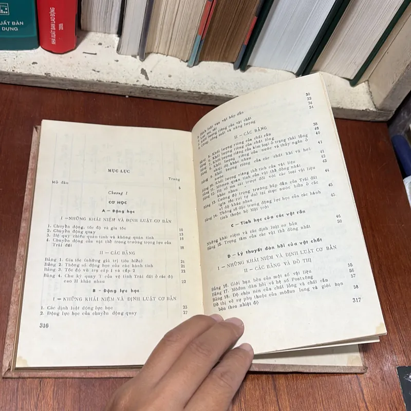 II Tựa sách: Sổ Tay Vật Lý Cơ Sở - N.I.Kôskin & M.G.Sirkêvich - 1987 424357