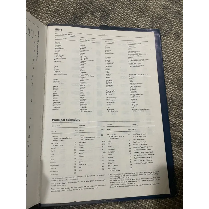 Longman Dictionary of the English Language 1030105