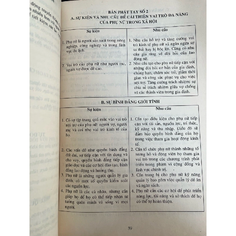 Giáo dục để nâng cao năng lực cho phụ nữ 746113